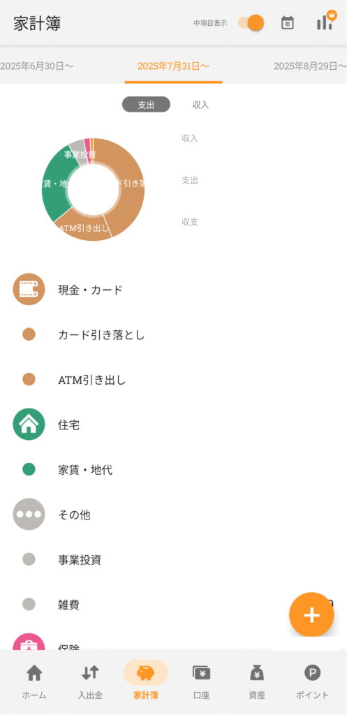 ScreensマネーフォワードMEの支出内訳グラフ